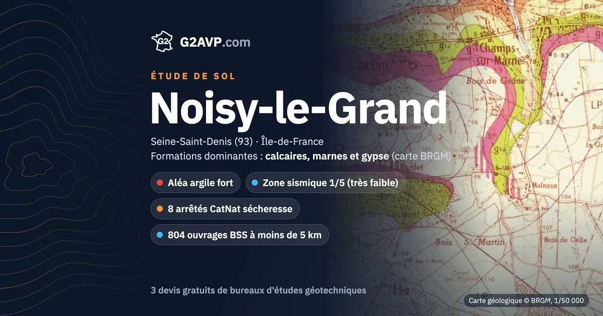 Étude de sol à Noisy-le-Grand : carte géologique BRGM du secteur, formations dominantes calcaires, marnes et gypse, aléa retrait-gonflement fort, 8 arrêtés CatNat sécheresse