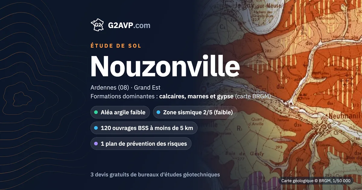 Étude de sol à Nouzonville : carte géologique BRGM du secteur, formations dominantes calcaires, marnes et gypse, aléa retrait-gonflement faible, 0 arrêté CatNat sécheresse