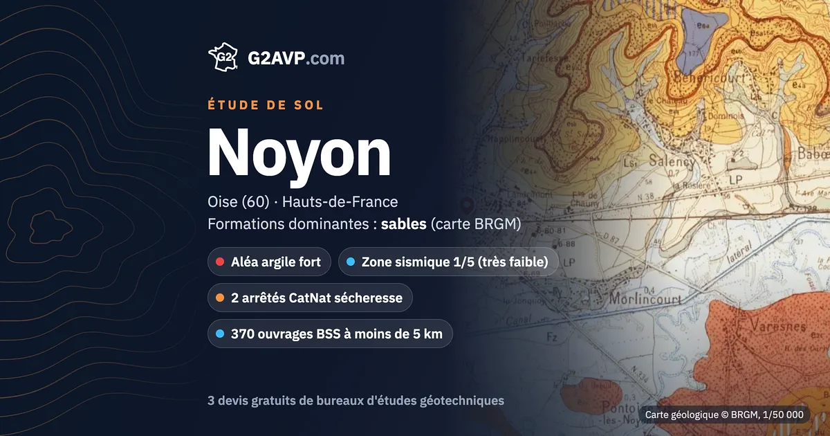 Étude de sol à Noyon : carte géologique BRGM du secteur, formations dominantes sables, aléa retrait-gonflement fort, 2 arrêtés CatNat sécheresse