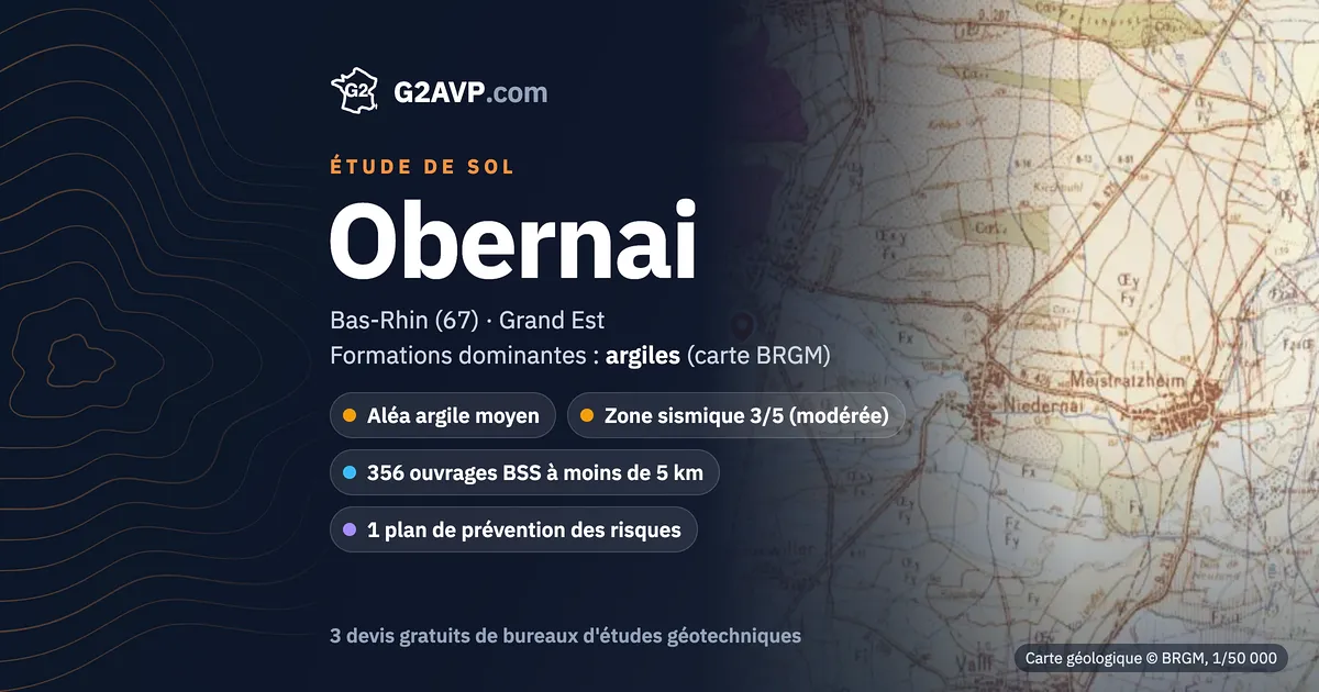 Étude de sol à Obernai : carte géologique BRGM du secteur, formations dominantes argiles, aléa retrait-gonflement moyen, 0 arrêté CatNat sécheresse