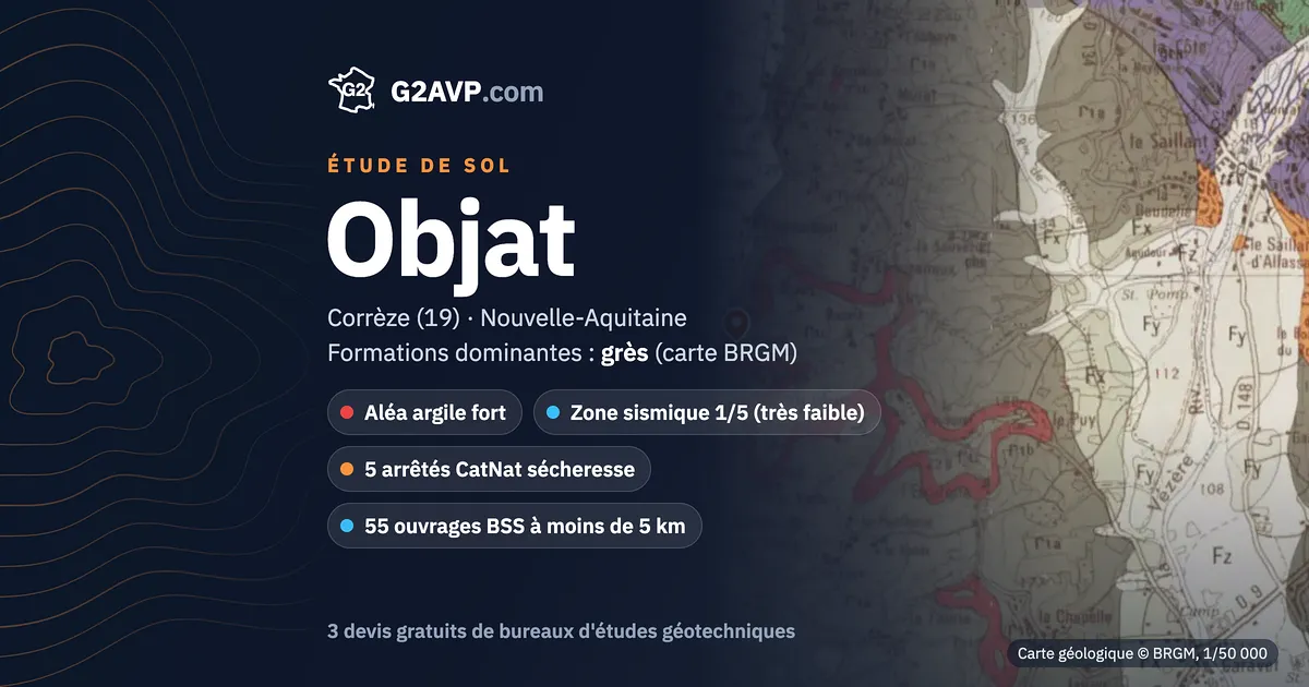 Étude de sol à Objat : carte géologique BRGM du secteur, formations dominantes grès, aléa retrait-gonflement fort, 5 arrêtés CatNat sécheresse