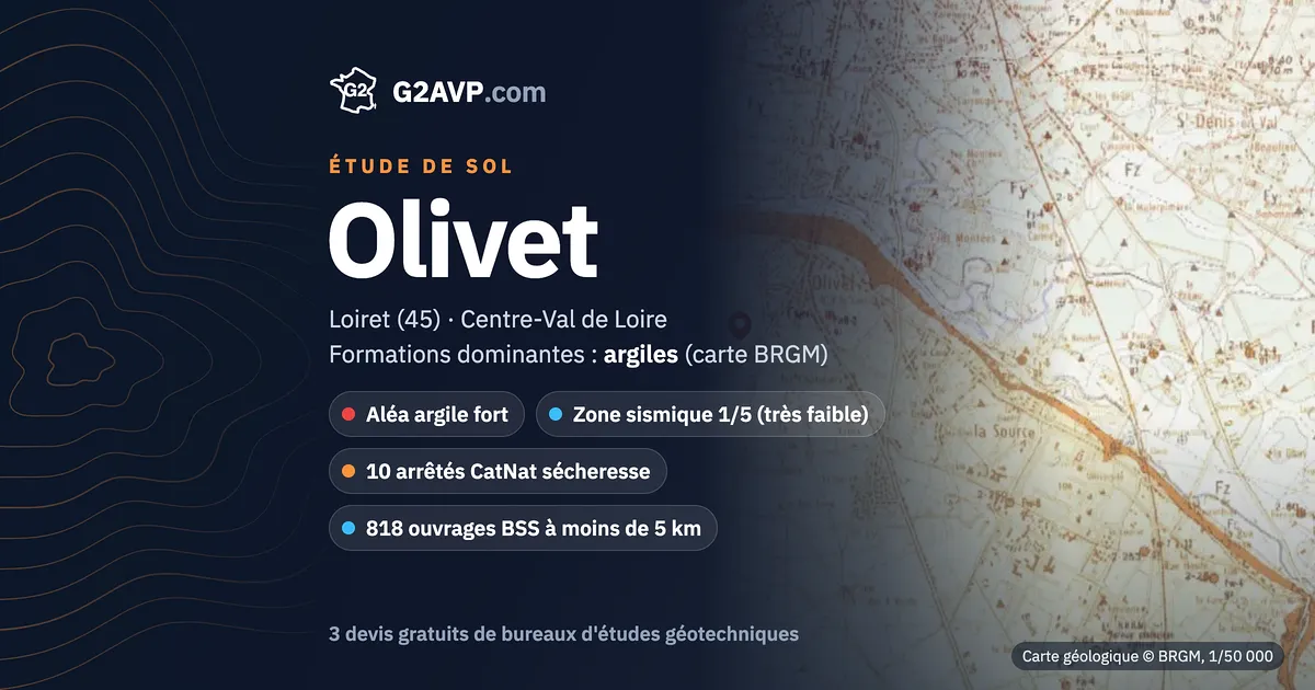 Étude de sol à Olivet : carte géologique BRGM du secteur, formations dominantes argiles, aléa retrait-gonflement fort, 10 arrêtés CatNat sécheresse