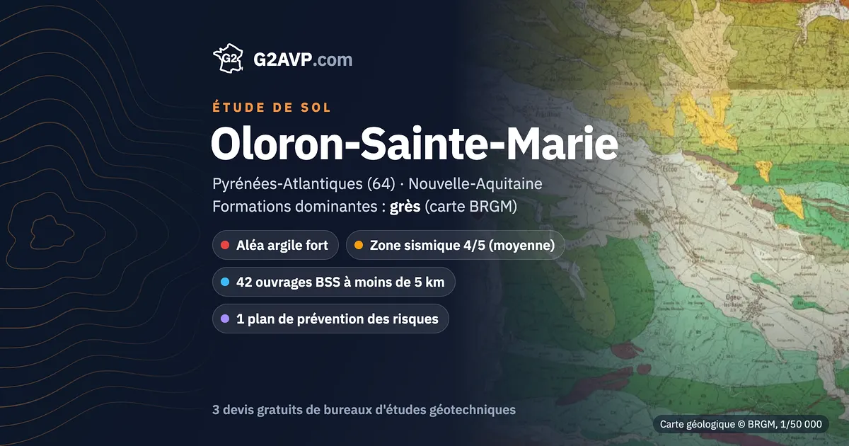 Étude de sol à Oloron-Sainte-Marie : carte géologique BRGM du secteur, formations dominantes grès, aléa retrait-gonflement fort, 0 arrêté CatNat sécheresse