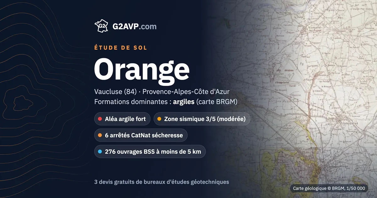 Étude de sol à Orange : carte géologique BRGM du secteur, formations dominantes argiles, aléa retrait-gonflement fort, 6 arrêtés CatNat sécheresse