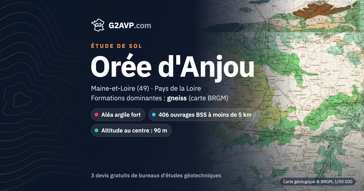 Étude de sol à Orée d'Anjou : carte géologique BRGM du secteur, formations dominantes gneiss, aléa retrait-gonflement fort, 0 arrêté CatNat sécheresse