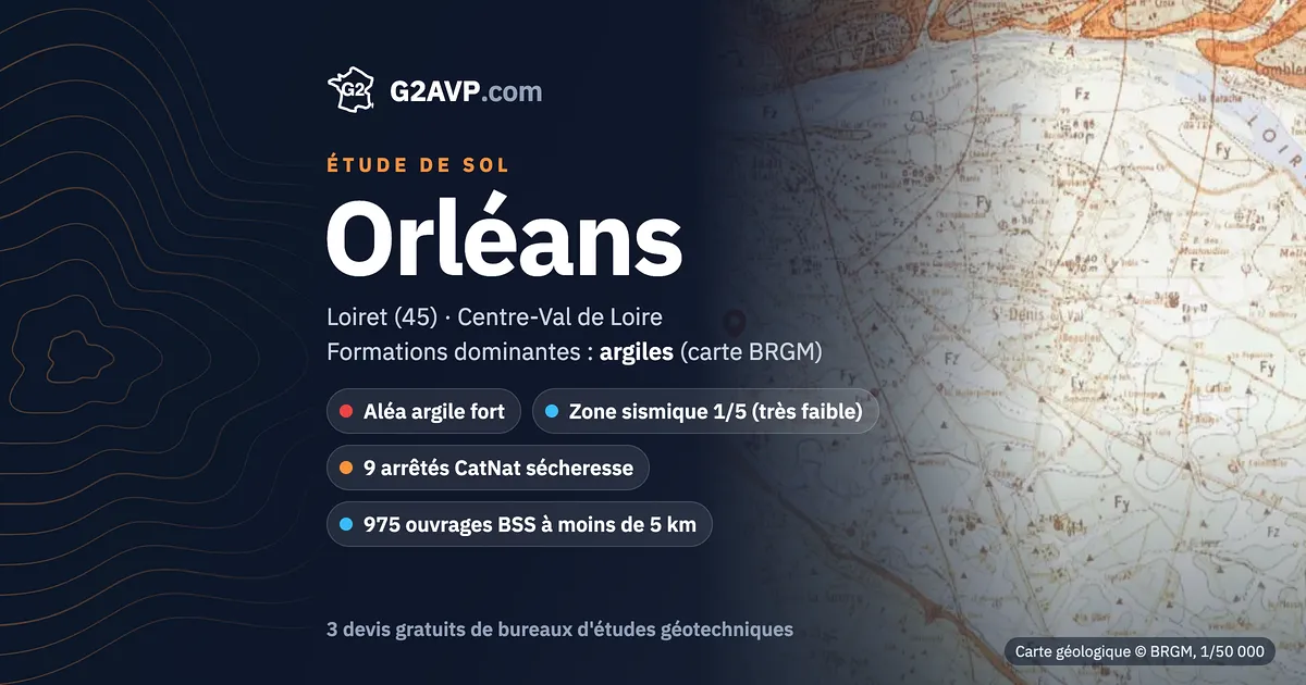 Étude de sol à Orléans : carte géologique BRGM du secteur, formations dominantes argiles, aléa retrait-gonflement fort, 9 arrêtés CatNat sécheresse