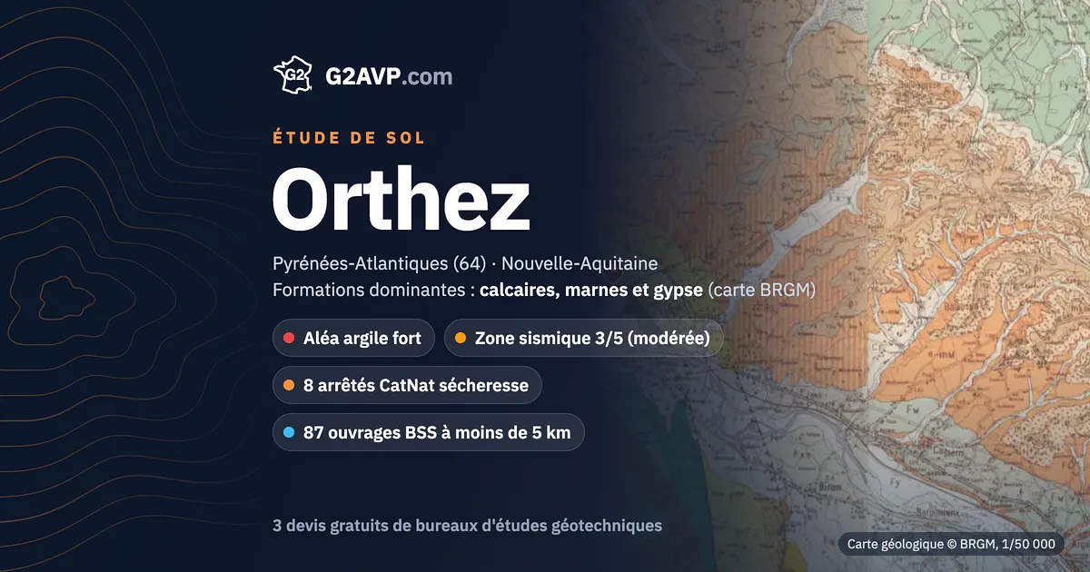 Étude de sol à Orthez : carte géologique BRGM du secteur, formations dominantes calcaires, marnes et gypse, aléa retrait-gonflement fort, 8 arrêtés CatNat sécheresse