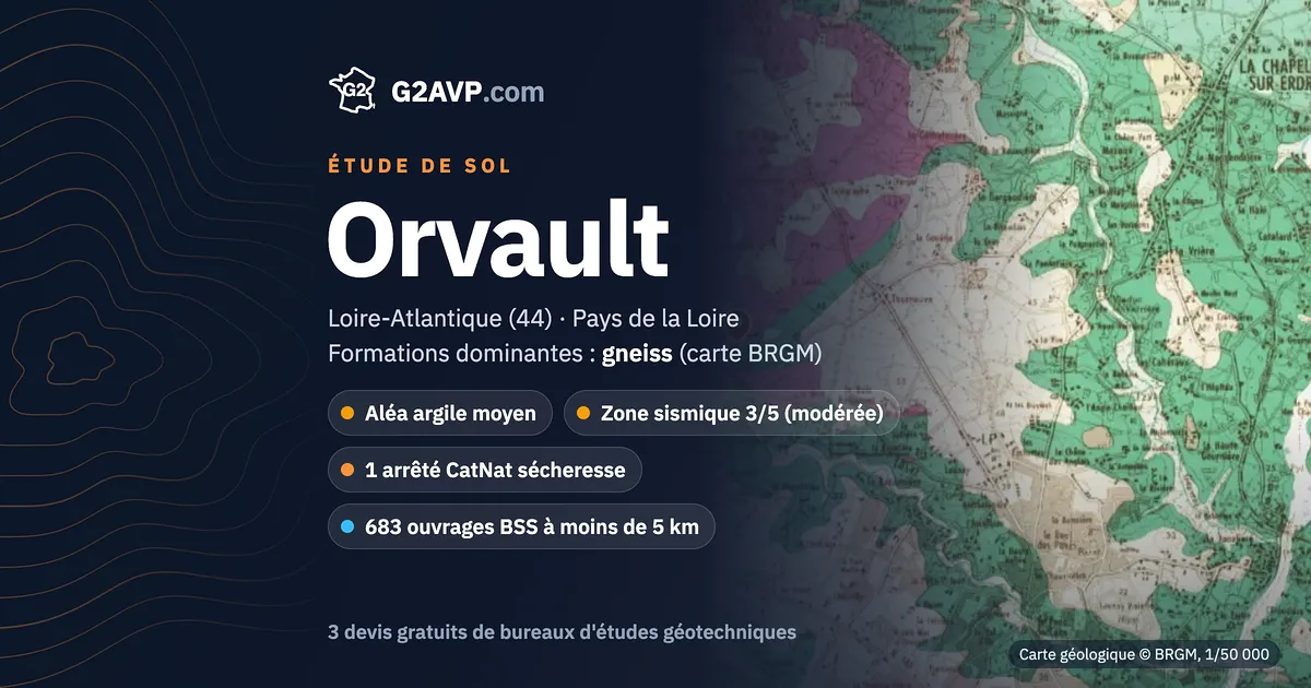 Étude de sol à Orvault : carte géologique BRGM du secteur, formations dominantes gneiss, aléa retrait-gonflement moyen, 1 arrêté CatNat sécheresse