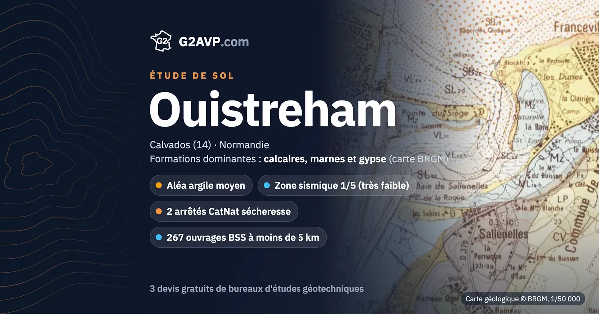 Étude de sol à Ouistreham : carte géologique BRGM du secteur, formations dominantes calcaires, marnes et gypse, aléa retrait-gonflement moyen, 2 arrêtés CatNat sécheresse