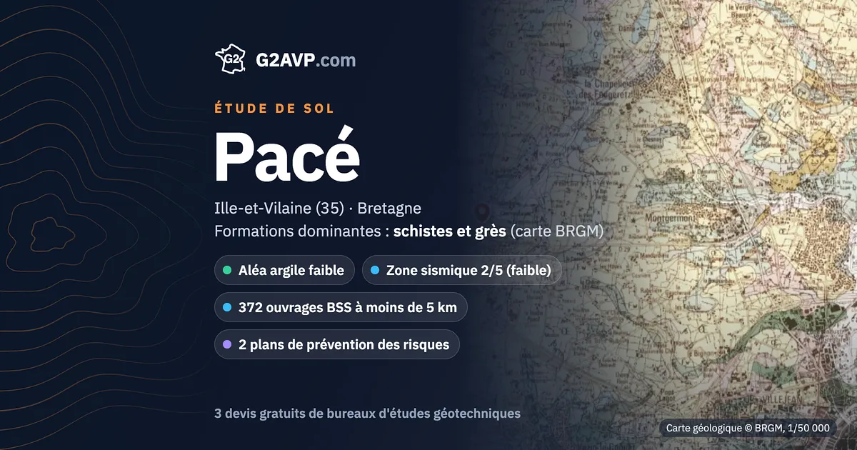 Étude de sol à Pacé : carte géologique BRGM du secteur, formations dominantes schistes et grès, aléa retrait-gonflement faible, 0 arrêté CatNat sécheresse