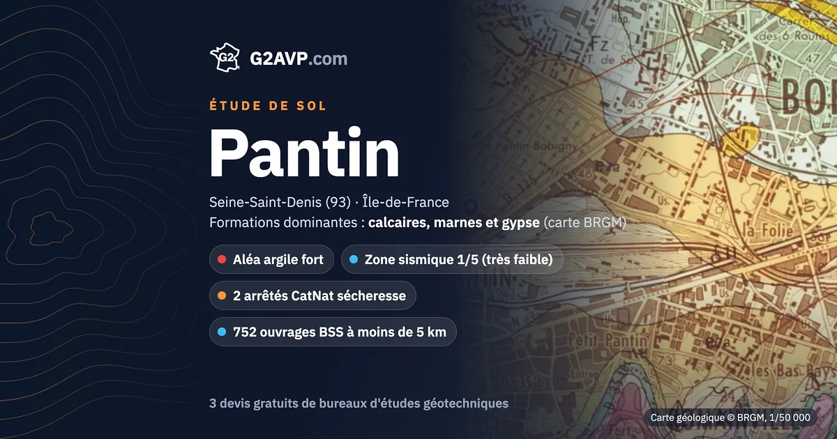 Étude de sol à Pantin : carte géologique BRGM du secteur, formations dominantes calcaires, marnes et gypse, aléa retrait-gonflement fort, 2 arrêtés CatNat sécheresse