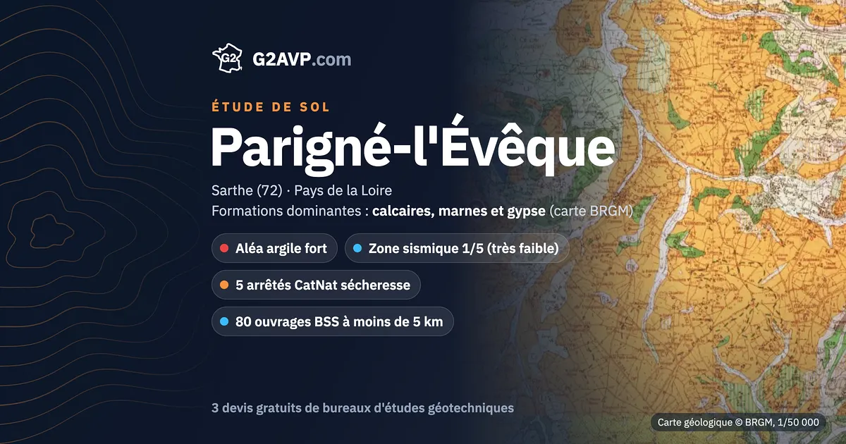 Étude de sol à Parigné-l'Évêque : carte géologique BRGM du secteur, formations dominantes calcaires, marnes et gypse, aléa retrait-gonflement fort, 5 arrêtés CatNat sécheresse