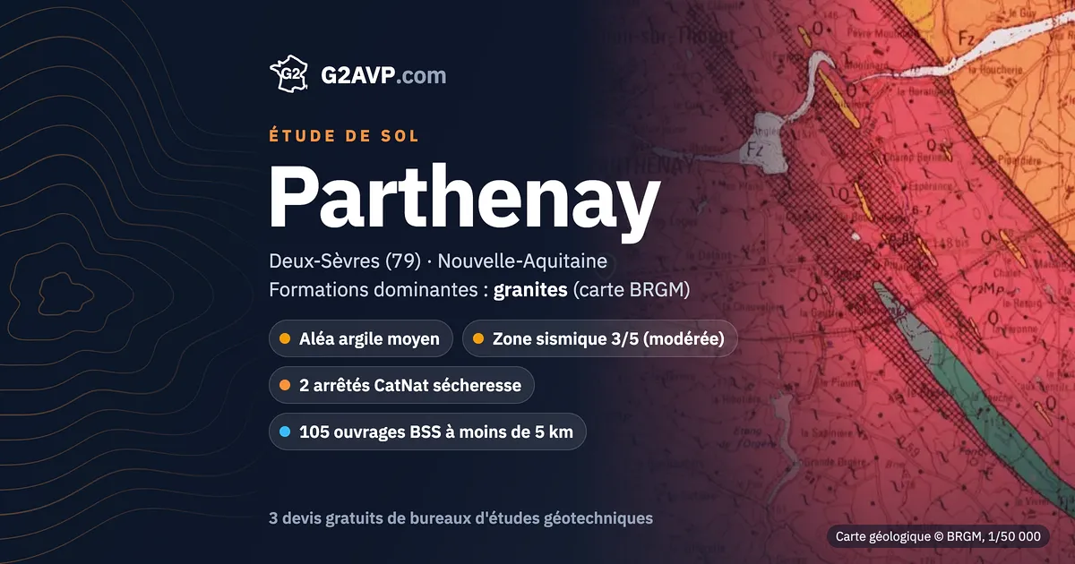 Étude de sol à Parthenay : carte géologique BRGM du secteur, formations dominantes granites, aléa retrait-gonflement moyen, 2 arrêtés CatNat sécheresse