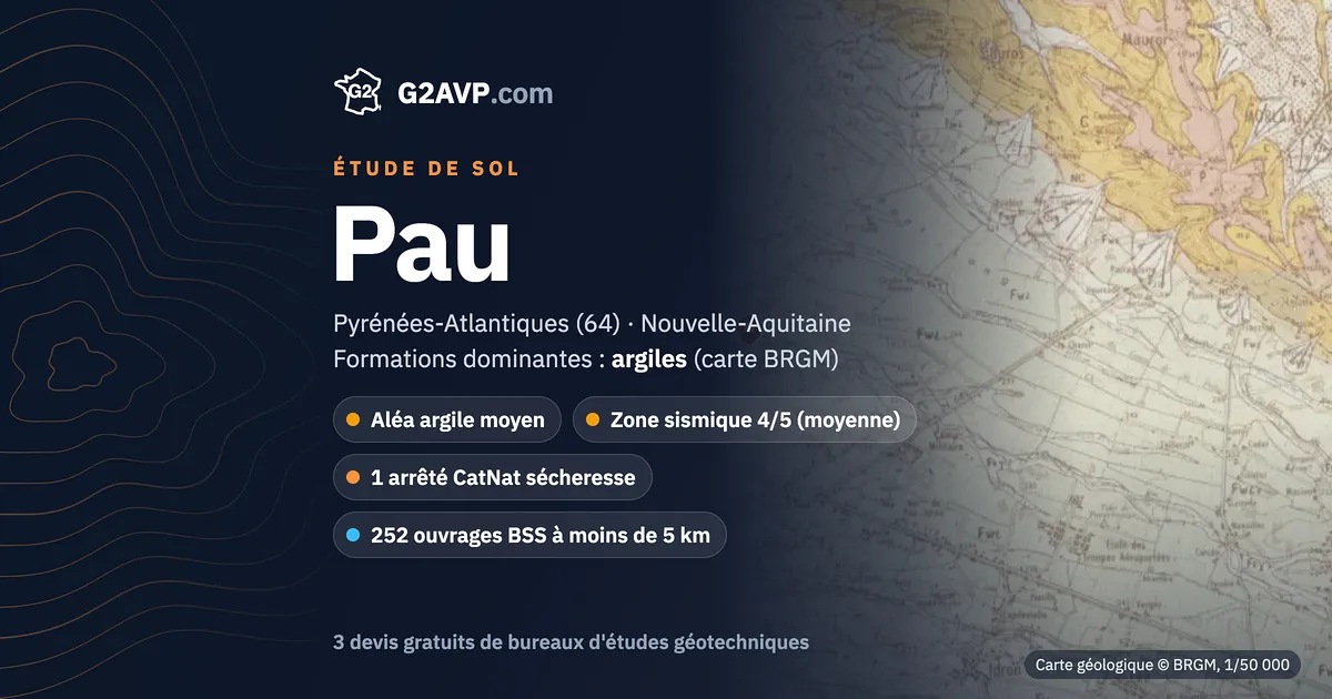 Étude de sol à Pau : carte géologique BRGM du secteur, formations dominantes argiles, aléa retrait-gonflement moyen, 1 arrêté CatNat sécheresse