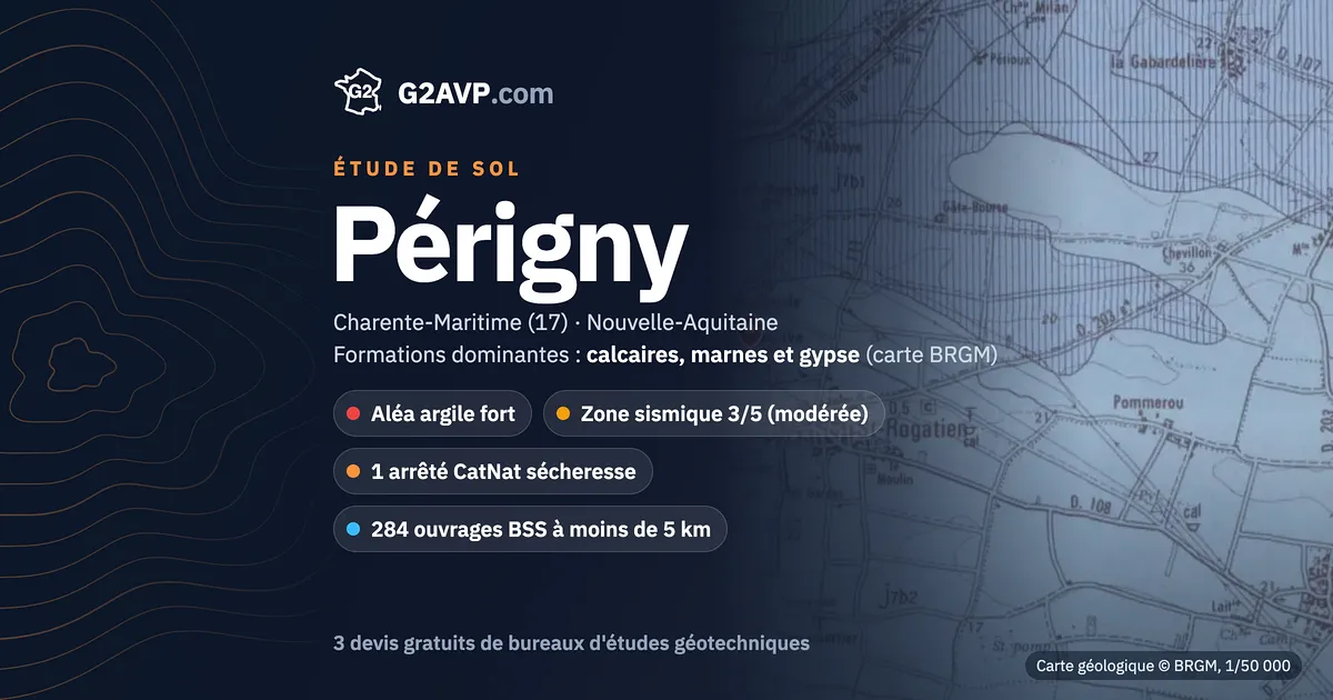 Étude de sol à Périgny : carte géologique BRGM du secteur, formations dominantes calcaires, marnes et gypse, aléa retrait-gonflement fort, 1 arrêté CatNat sécheresse