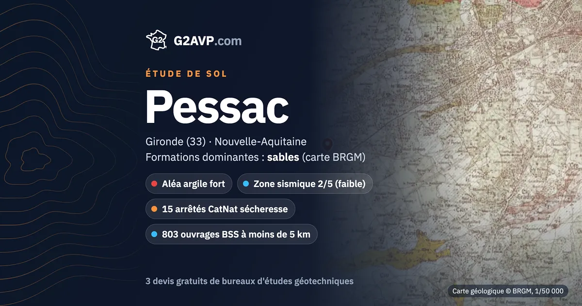 Étude de sol à Pessac : carte géologique BRGM du secteur, formations dominantes sables, aléa retrait-gonflement fort, 15 arrêtés CatNat sécheresse