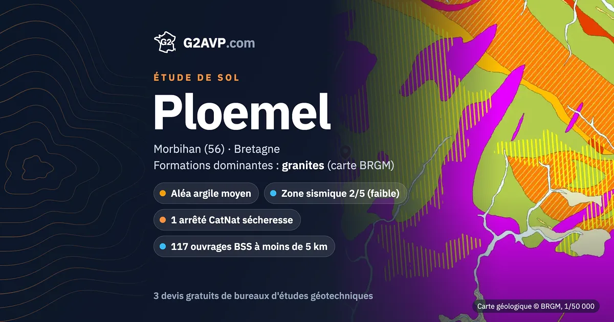 Étude de sol à Ploemel : carte géologique BRGM du secteur, formations dominantes granites, aléa retrait-gonflement moyen, 1 arrêté CatNat sécheresse