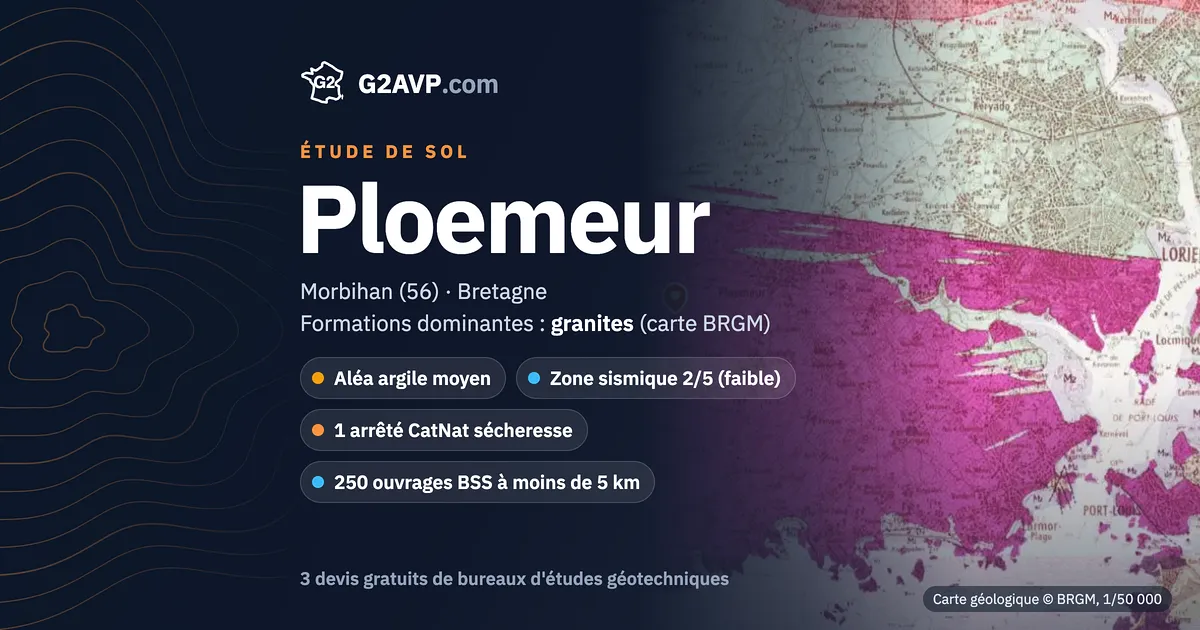 Étude de sol à Ploemeur : carte géologique BRGM du secteur, formations dominantes granites, aléa retrait-gonflement moyen, 1 arrêté CatNat sécheresse