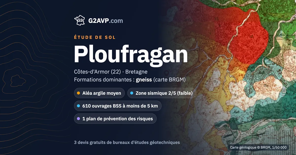 Étude de sol à Ploufragan : carte géologique BRGM du secteur, formations dominantes gneiss, aléa retrait-gonflement moyen, 0 arrêté CatNat sécheresse