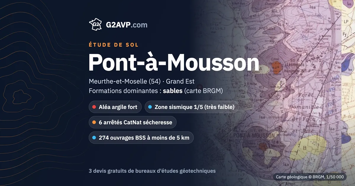 Étude de sol à Pont-à-Mousson : carte géologique BRGM du secteur, formations dominantes sables, aléa retrait-gonflement fort, 6 arrêtés CatNat sécheresse