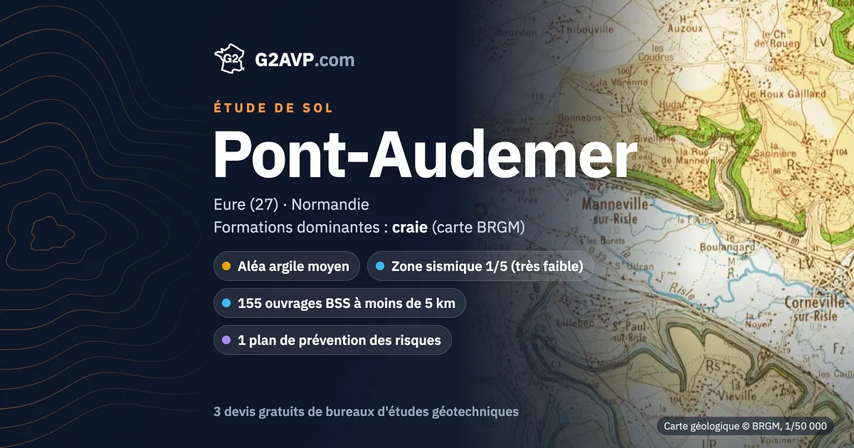 Étude de sol à Pont-Audemer : carte géologique BRGM du secteur, formations dominantes craie, aléa retrait-gonflement moyen, 0 arrêté CatNat sécheresse