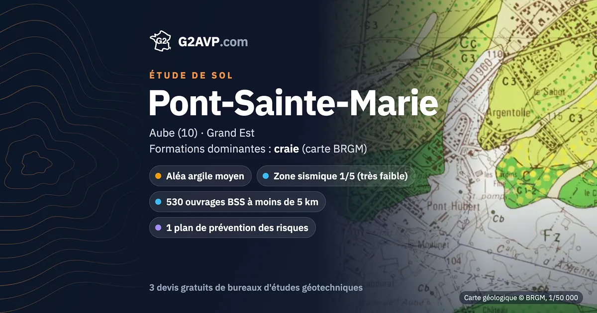 Étude de sol à Pont-Sainte-Marie : carte géologique BRGM du secteur, formations dominantes craie, aléa retrait-gonflement moyen, 0 arrêté CatNat sécheresse