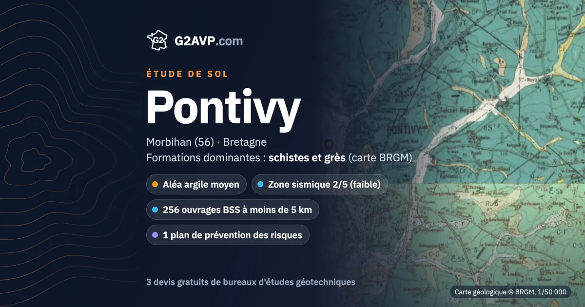 Étude de sol à Pontivy : carte géologique BRGM du secteur, formations dominantes schistes et grès, aléa retrait-gonflement moyen, 0 arrêté CatNat sécheresse