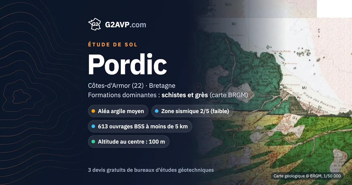 Étude de sol à Pordic : carte géologique BRGM du secteur, formations dominantes schistes et grès, aléa retrait-gonflement moyen, 0 arrêté CatNat sécheresse