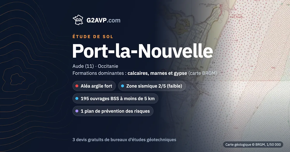 Étude de sol à Port-la-Nouvelle : carte géologique BRGM du secteur, formations dominantes calcaires, marnes et gypse, aléa retrait-gonflement fort, 0 arrêté CatNat sécheresse