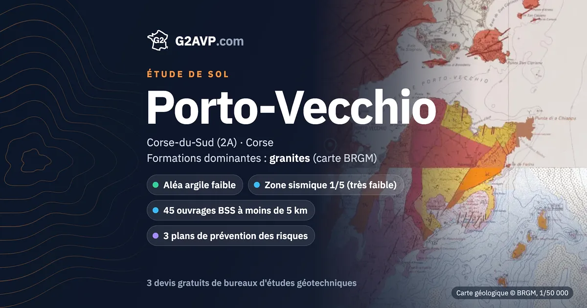 Étude de sol à Porto-Vecchio : carte géologique BRGM du secteur, formations dominantes granites, aléa retrait-gonflement faible, 0 arrêté CatNat sécheresse