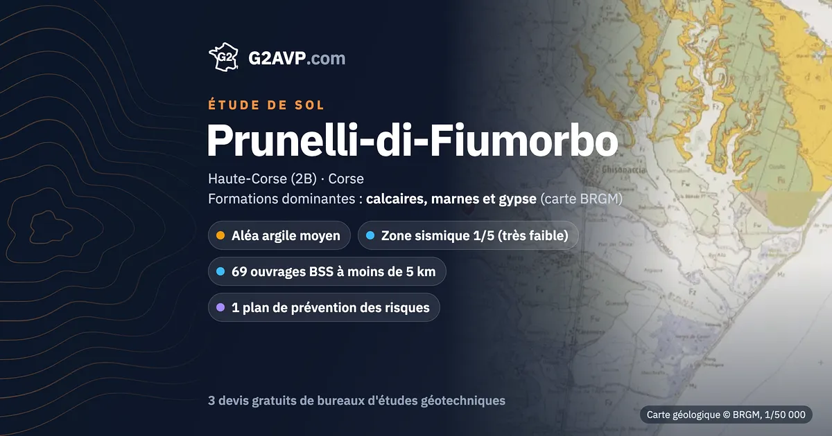 Étude de sol à Prunelli-di-Fiumorbo : carte géologique BRGM du secteur, formations dominantes calcaires, marnes et gypse, aléa retrait-gonflement moyen, 0 arrêté CatNat sécheresse