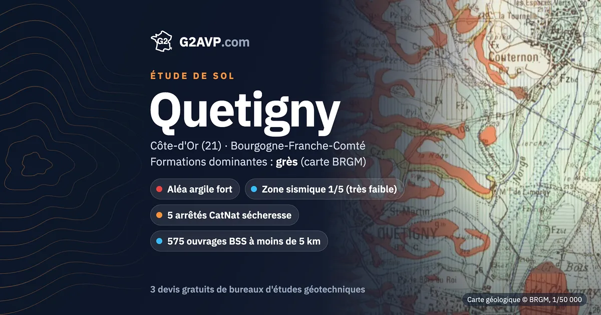Étude de sol à Quetigny : carte géologique BRGM du secteur, formations dominantes grès, aléa retrait-gonflement fort, 5 arrêtés CatNat sécheresse