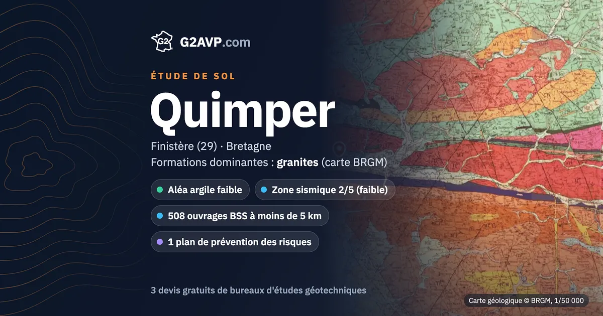 Étude de sol à Quimper : carte géologique BRGM du secteur, formations dominantes granites, aléa retrait-gonflement faible, 0 arrêté CatNat sécheresse