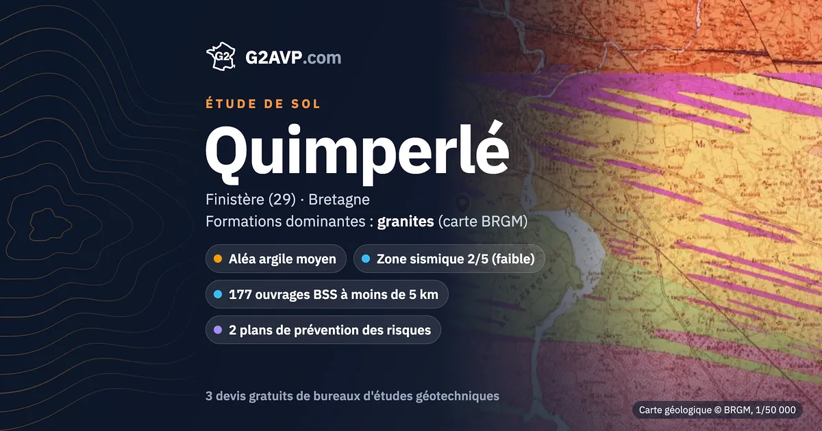 Étude de sol à Quimperlé : carte géologique BRGM du secteur, formations dominantes granites, aléa retrait-gonflement moyen, 0 arrêté CatNat sécheresse