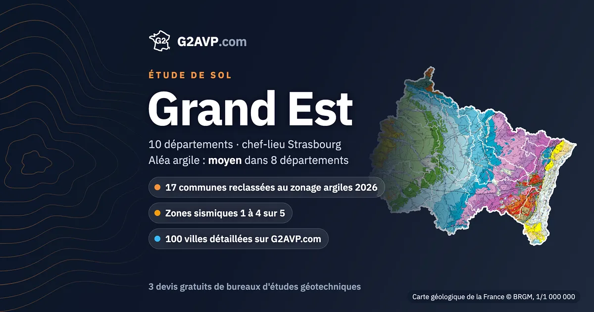 Étude de sol dans le Grand Est : carte géologique de la région (BRGM, 1/1 000 000), 10 départements, aléa argile moyen sur 8 départements