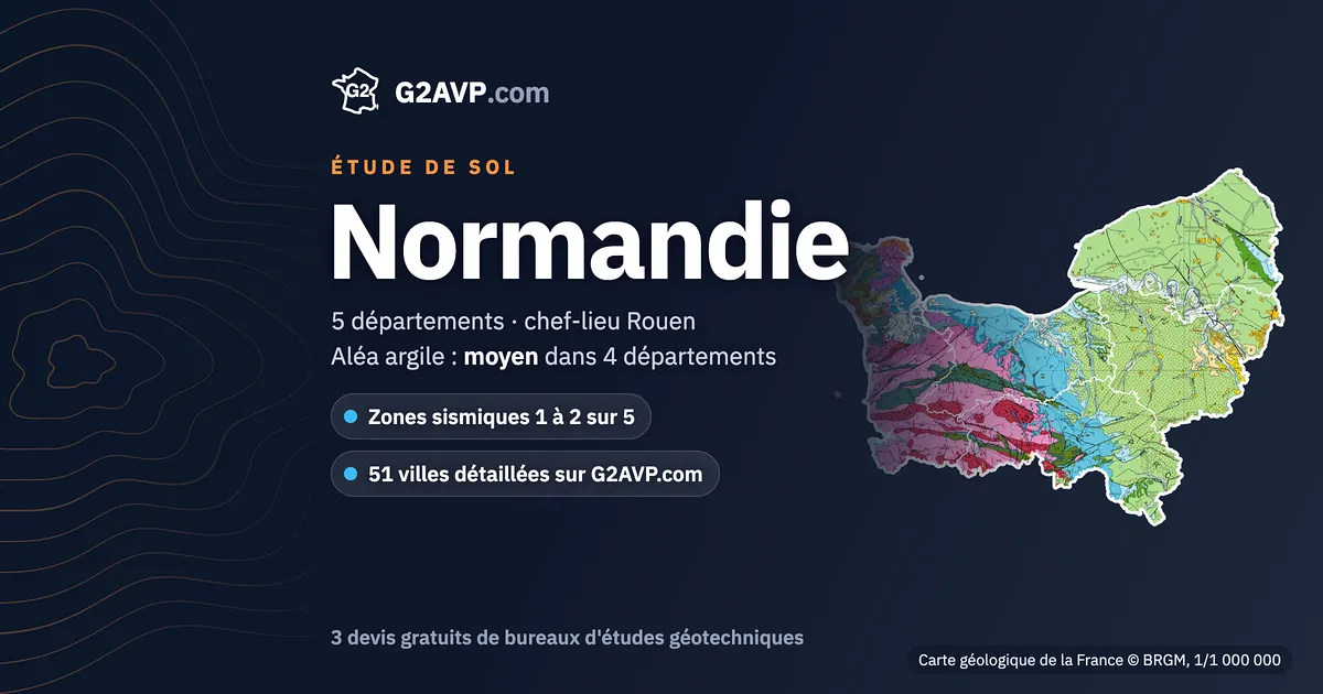 Étude de sol en Normandie : carte géologique de la région (BRGM, 1/1 000 000), 5 départements, aléa argile moyen sur 4 départements