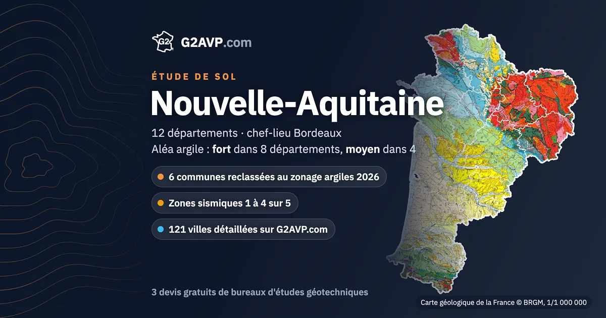 Étude de sol en Nouvelle-Aquitaine : carte géologique de la région (BRGM, 1/1 000 000), 12 départements, aléa argile fort sur 8 départements