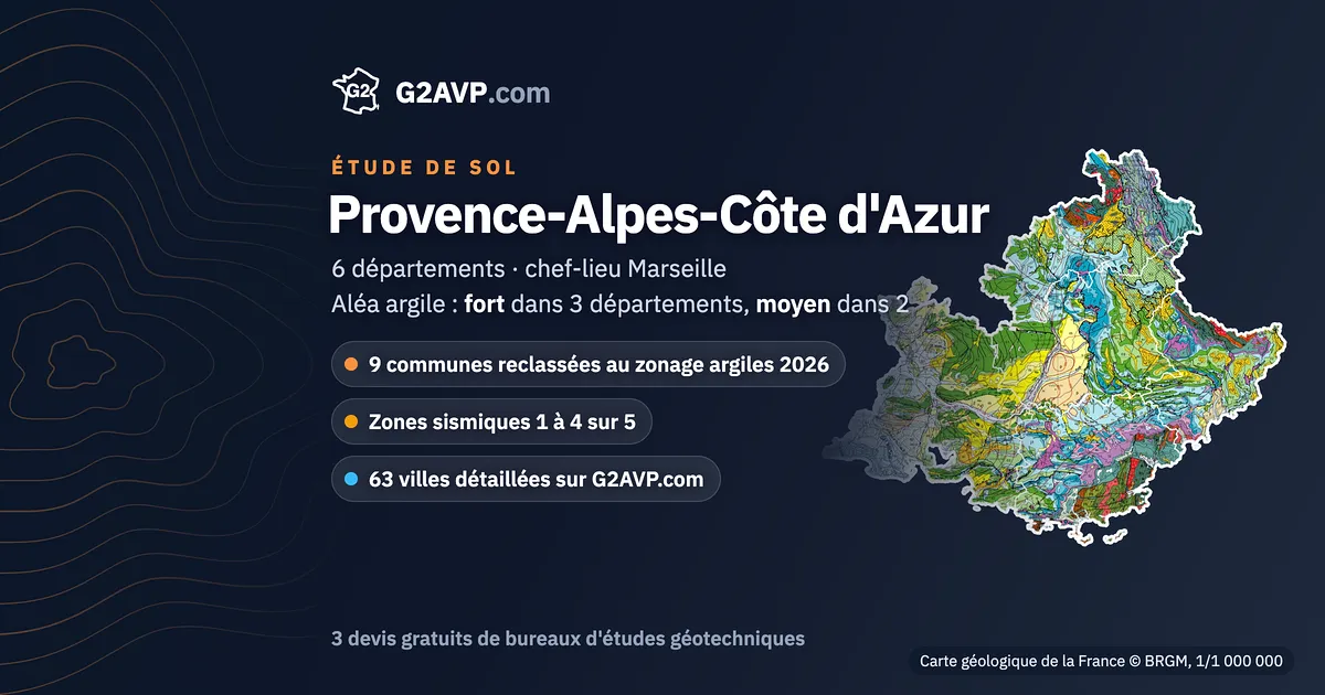 Étude de sol en Provence-Alpes-Côte d'Azur : carte géologique de la région (BRGM, 1/1 000 000), 6 départements, aléa argile fort sur 3 départements
