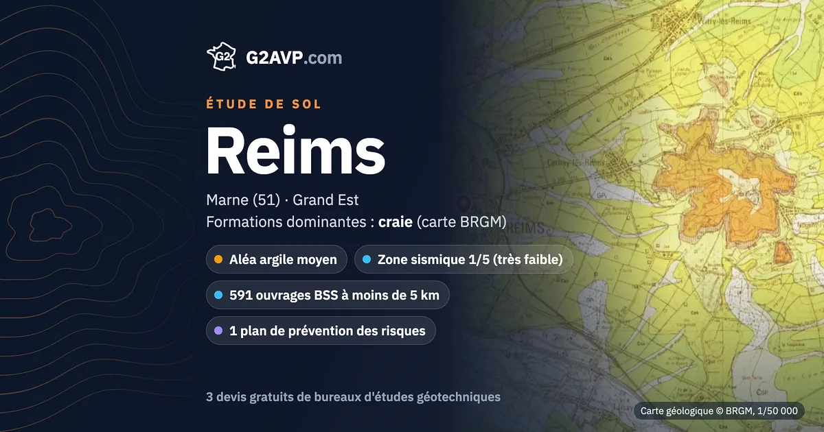 Étude de sol à Reims : carte géologique BRGM du secteur, formations dominantes craie, aléa retrait-gonflement moyen, 0 arrêté CatNat sécheresse