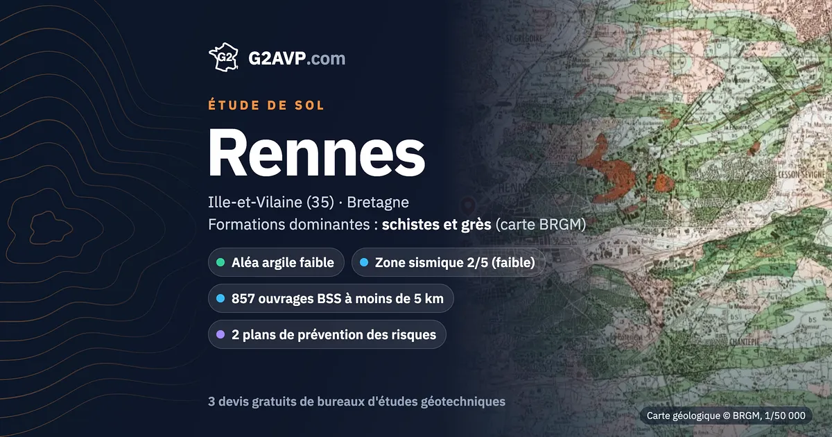 Étude de sol à Rennes : carte géologique BRGM du secteur, formations dominantes schistes et grès, aléa retrait-gonflement faible, 0 arrêté CatNat sécheresse