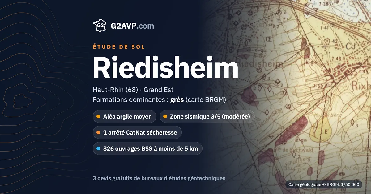 Étude de sol à Riedisheim : carte géologique BRGM du secteur, formations dominantes grès, aléa retrait-gonflement moyen, 1 arrêté CatNat sécheresse