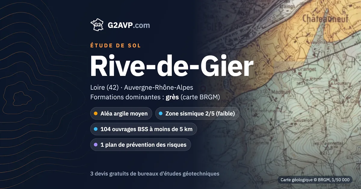 Étude de sol à Rive-de-Gier : carte géologique BRGM du secteur, formations dominantes grès, aléa retrait-gonflement moyen, 0 arrêté CatNat sécheresse
