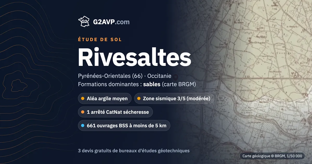 Étude de sol à Rivesaltes : carte géologique BRGM du secteur, formations dominantes sables, aléa retrait-gonflement moyen, 1 arrêté CatNat sécheresse