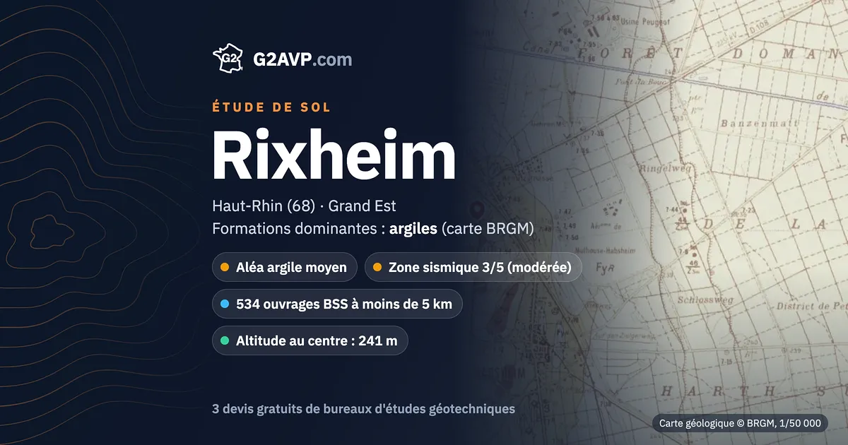 Étude de sol à Rixheim : carte géologique BRGM du secteur, formations dominantes argiles, aléa retrait-gonflement moyen, 0 arrêté CatNat sécheresse