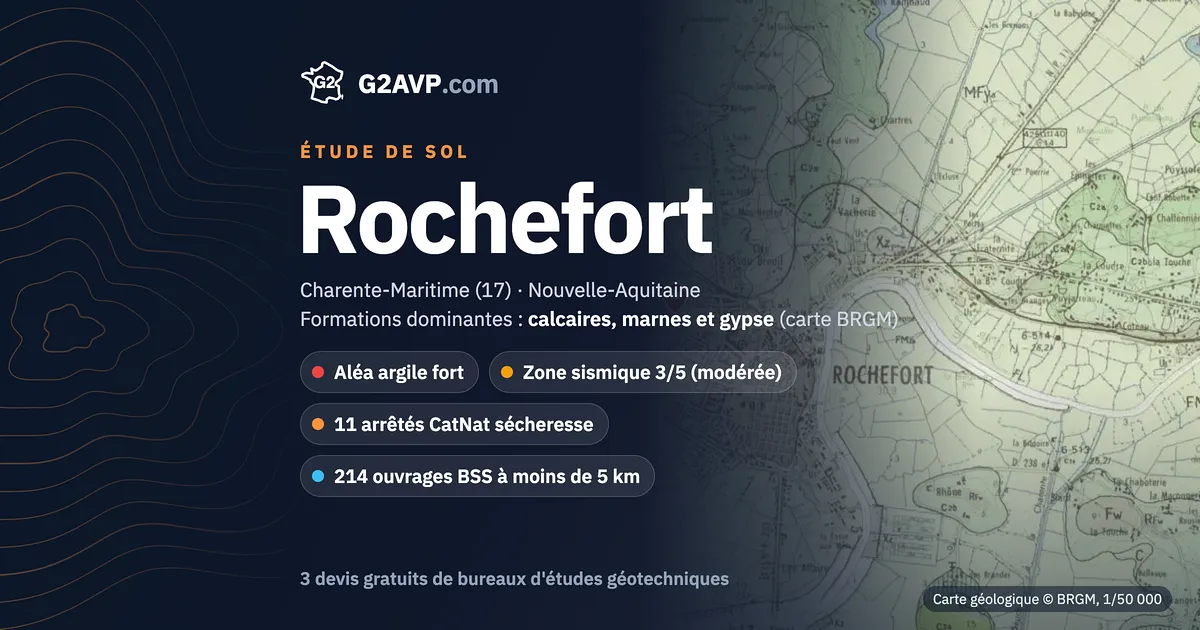 Étude de sol à Rochefort : carte géologique BRGM du secteur, formations dominantes calcaires, marnes et gypse, aléa retrait-gonflement fort, 11 arrêtés CatNat sécheresse