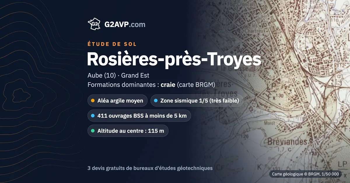 Étude de sol à Rosières-près-Troyes : carte géologique BRGM du secteur, formations dominantes craie, aléa retrait-gonflement moyen, 0 arrêté CatNat sécheresse