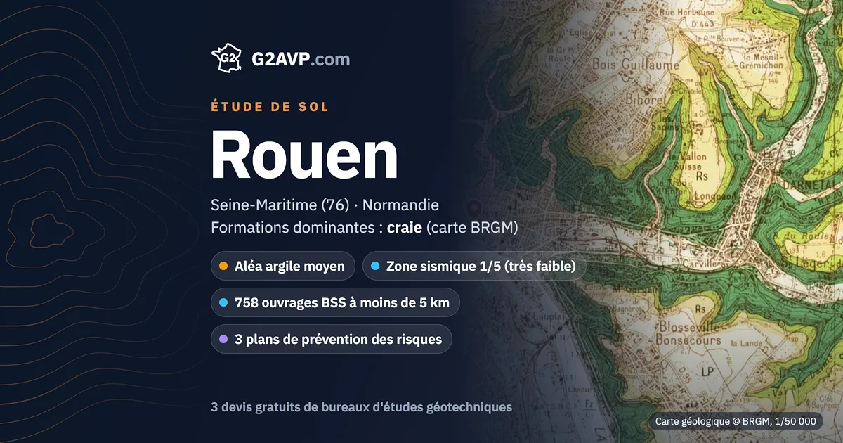 Étude de sol à Rouen : carte géologique BRGM du secteur, formations dominantes craie, aléa retrait-gonflement moyen, 0 arrêté CatNat sécheresse