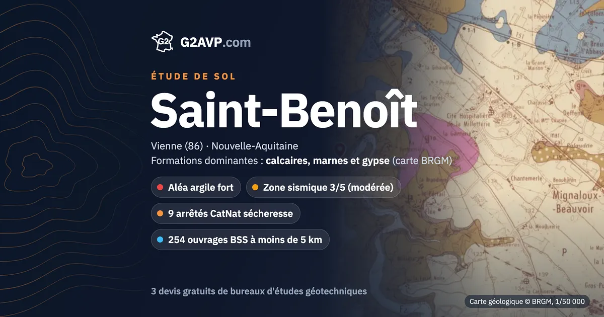 Étude de sol à Saint-Benoît : carte géologique BRGM du secteur, formations dominantes calcaires, marnes et gypse, aléa retrait-gonflement fort, 9 arrêtés CatNat sécheresse