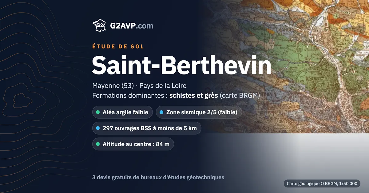 Étude de sol à Saint-Berthevin : carte géologique BRGM du secteur, formations dominantes schistes et grès, aléa retrait-gonflement faible, 0 arrêté CatNat sécheresse