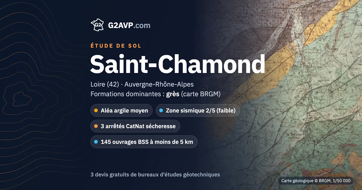 Étude de sol à Saint-Chamond : carte géologique BRGM du secteur, formations dominantes grès, aléa retrait-gonflement moyen, 3 arrêtés CatNat sécheresse